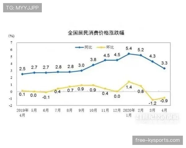 朗斯近三轮联赛进攻数据持续回落，锋线效率问题影响积分节奏