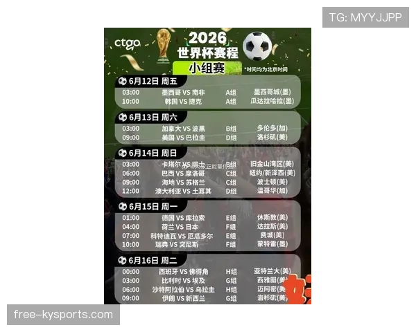 2026世界杯48队赛制为什么最终确定为12组方案