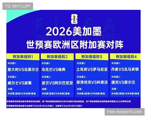 沙特2026世界杯赛程前瞻:小组赛对手分析与突围关键战